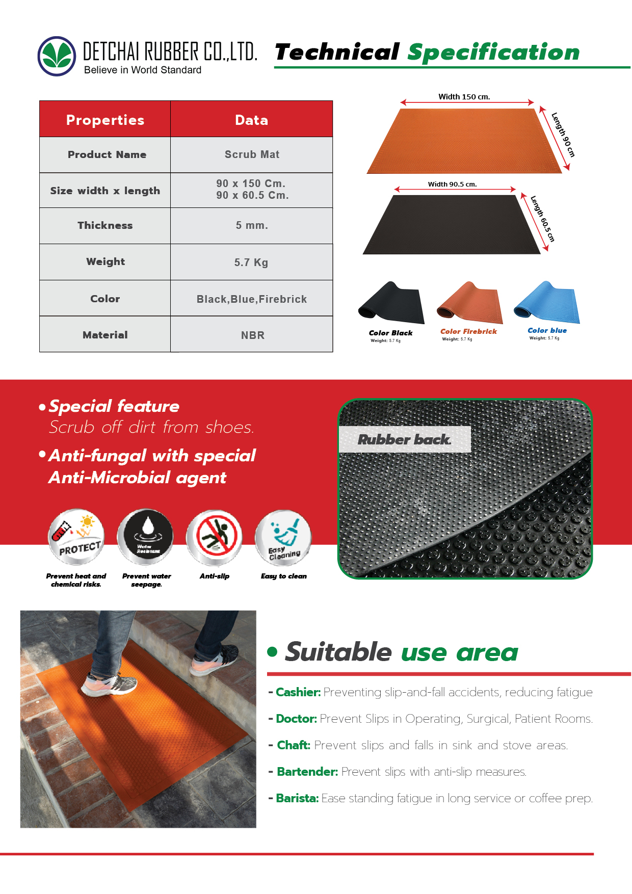 ยางกันลื่นเฉพาะจุด Final TH11