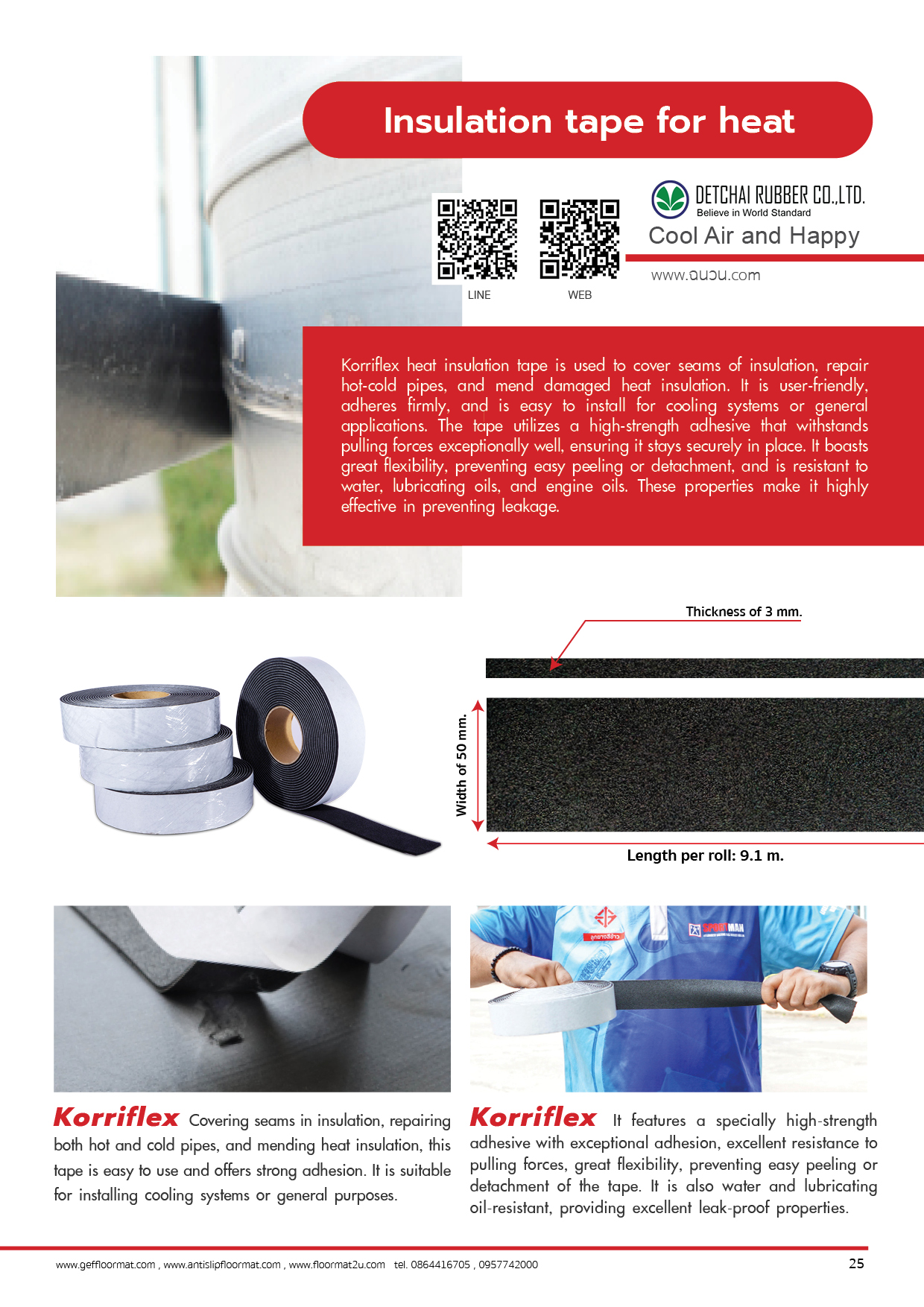 ยางกันลื่นเฉพาะจุด Final TH27